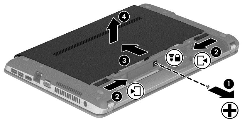 Melepas penutup akses Lepas penutup akses untuk mengakses slot modul memori, harddisk, label pengaturan, dan komponen lainnya. Untuk melepas penutup akses: 1.