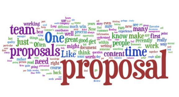 Jenis Proposal Proposal berdasarkan permintaan resmi.