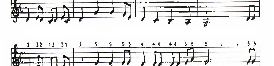 9 (2) Hymne Institut merupakan lagu bernada sedang (bariton), bertempo lambat, berwibawa dan mengandung makna pujian, berjiwa Pancasila dan