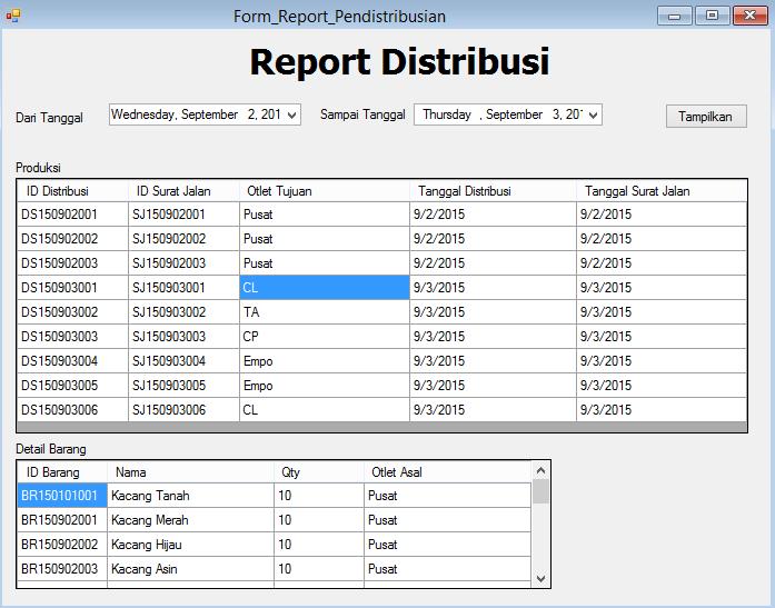 Merupakan form monitoring stock berfungsi untuk memantau stock yang dimiliki masing masing outlet secara real time.