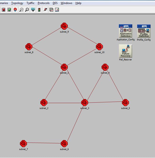 37 3.6.2 Perancangan Topologi Jaringan simulator : Berikut merupakan hasil perancangan dari topologi jaringan pada alat Gambar 3.