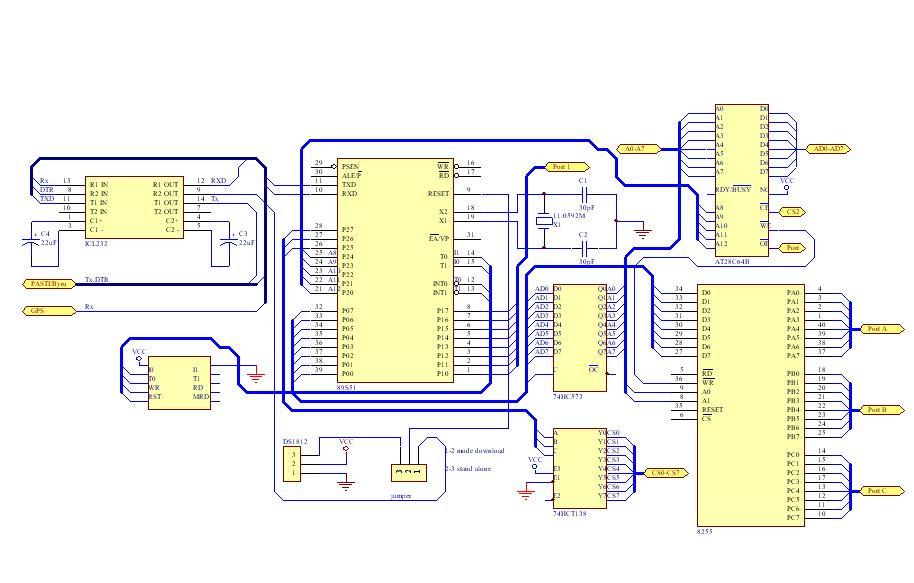 Gambar 3.2. Skematik diagram mikrokontroler (lampiran 4) 3.3 PERANGKAT LUNAK Perangkat lunak merupakan pemrograman pada mikrokontroler AT89S51.