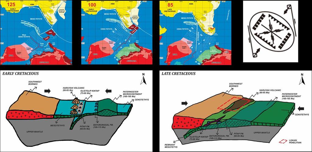 Gambar 5.14 Tektonik Tahap Awal collision Southwest Borneo dan Paternoster Pada Kapur Akhir Paleocene Awal diperkirakan terjadi regangan pada daerah penelitian.