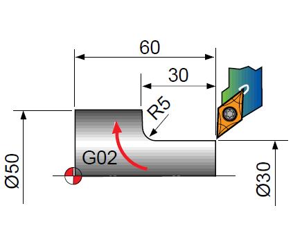 G2 U W R atau G2 U W I K Gambar 3.9. Gerak Program untuk benda kerja di atas adalah : G1 X30. Z0. F0.2; Z-25.; G2 X40 Z-30. I5. K0.; G1 X60.; Atau G1 X30. Z0. F0.2; Z-25.; G2 X40 Z-30. R5.; G1 X60.; Atau dengan program inkremental G1 X30.