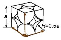 Struktur Kristal Logam dan Keramik 1.