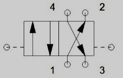 saluran input () dan (), satu saluran output (4) dan satu saluran exhaust () Dua saluran