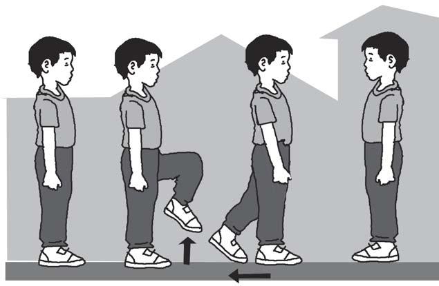Hitungan 3 : Langkahkan lagi kaki kiri mundur. Hitungan 4 : Angkat kaki kiri dengan lutut ditekuk 90 O. Pada saat itu, posisi kaki kanan adalah jingkat.