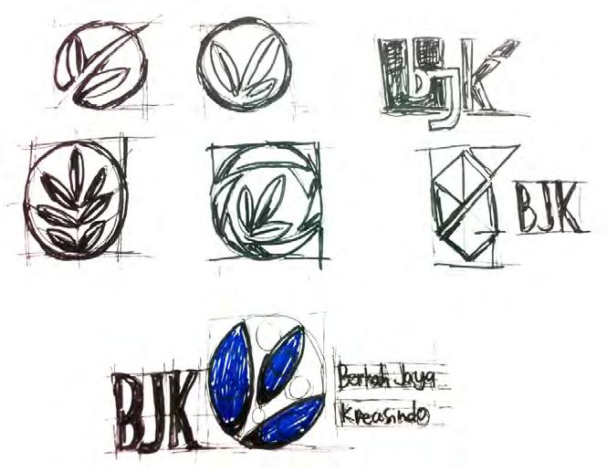 Untuk Color identity PT Berkah Jaya Kreasindo (BJK) akan menggunakan identitas warna biru gelap melambangkan rasa nyaman, tenang, menyejukkan, warisan luhur, stabilitas (command, memimpin) dan serius