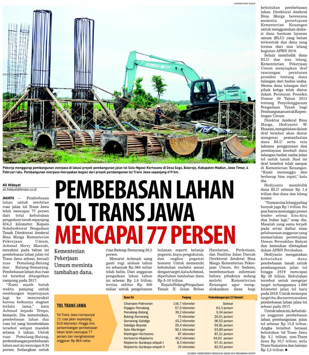 Judul Pembebasan Lahan Tol Trans Jawa Mencapai 77 Persen Tanggal Media Koran Tempo (Halaman 13) Pembebasan dari total kebutuhan 634,3 kilometer sudah