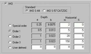 LAMPIRAN G Perhitungan TPE (Total Propagated Error) Tampilan filter IHO SP-44 Pilihan Standar IHO Pilihan orde IHO Total Propagated Error (TPE) atau perambatan kesalahan total, merupakan modul yang