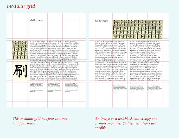 12 Gambar 4.3 Contoh Modular Grid 4.2 Strategi Kreatif 4.2.1 Strategi Komunikasi 1. Menciptakan buku dengan desain yang simple agar foto-fotonya menjadi aktor utama dalam buku ini 2.