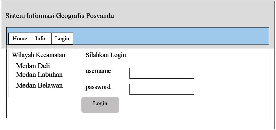 56 3. Desain Halaman Login Admin Perancangan halaman login merupakan halaman untuk memasukkan user name dan password admin.