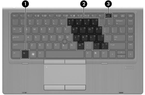 Menggunakan keypad Komputer ini dilengkapi keypad angka tertanam.komputer juga mendukung keypad angka eksternal opsional, atau keyboard eksternal opsional yang dilengkapi keypad angka.