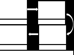 Proses dilanjutkan dengan binerisasi dengan menerapkan thresholding sehingga objek target dapat diekstrak dari citra dan menampilkannya dalam bentuk citra biner (hitam-putih) seperti ditunjukkan