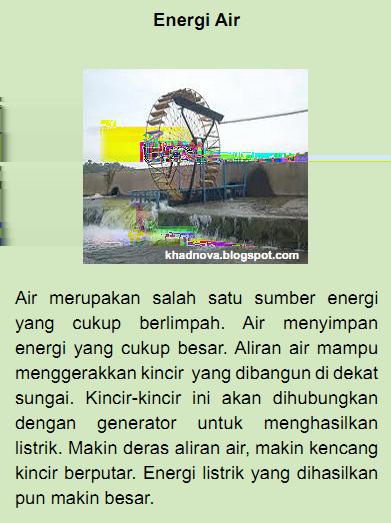 SD kelas 4 - BAHASA INDONESIA BAB 2. SELALU BERHEMAT ENERGILatihan Soal 2.3 1. Perhatikan bacaan di samping! Pada kalimat kedua tertulis Air menyimpan energi yang cukup Besar.