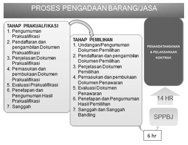 Audit Sektor Publik Dr Hj Anis Rachma Utary M Si Ak Muhammad Ikbal S E M E Interpena Yogyakarta Pdf Free Download