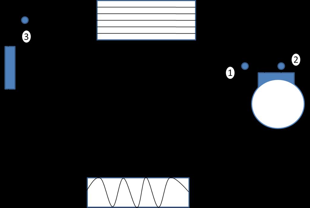 52 4.2 Skematik Mesin Pendingin yang Diteliti Pada Gambar 4.3 menyajikan skematik dari mesin pendingin kulkas dua pintu yang diteliti.