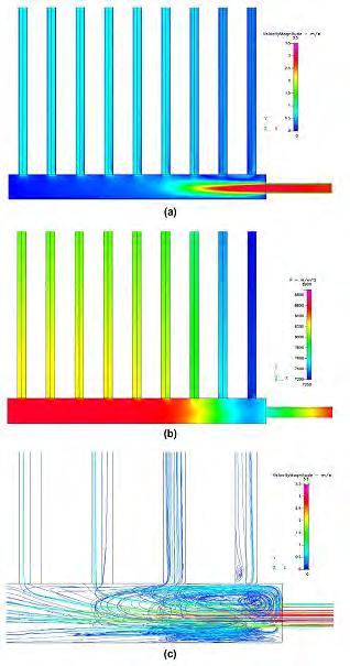 The design of uniform tube flow rates for Z-type compact parallel flow heat
