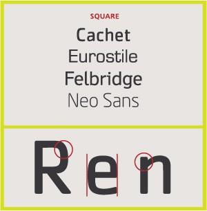 Square Font pada kategori ini didesain berdasarkan karakter dan proporsi kategori grotesque, akan tetapi memiliki bentuk yang lebih kotak-kotak.