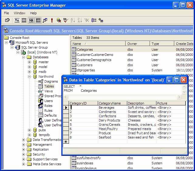 mirroring membolehkan suatu DBMS untuk membuat tiruan (replika) dari isi basis data secara lengkap untuk digunakan pada server yang lain. Microsoft SQL Server tersedia dalam beberapa versi distribusi.