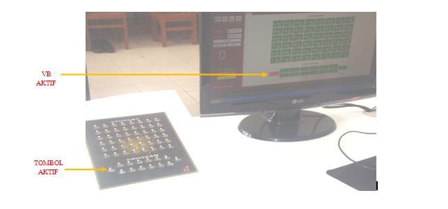 Akbar Wuri Utomo, Pembuatan Laboratorium Bahasa 8 Channel Berbasis Mikrokontroler ATMEGA16 Kondisi aktif/on ditandai warna merah pada VB dan karakternya berupa R sedangkan nonaktif/ OFF ditandai
