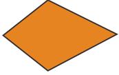 Dari beberapa kegiatan tersebut kamu telah mengetahui manakah yang merupakan segi empat dan bukan segi empat.