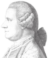 Ilmuwan IPA Jan Ingenhouse (1730 1799) Jan Ingenhouse adalah satu ilmuwan pertama yang meneliti fotosintesis pada tumbuhan.