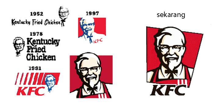 menandakan berani, energik dan dinamis, sedangkan makna gambar Kolonel Harlend Sanders sendiri karena beliau sebagai penemu resep ayam KFC, maka beliau dijadikan sebagai gambar pada logo KFC. 1.