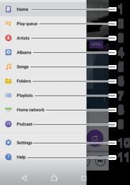 Menu Musik Menu Musik memberi Anda ikhtisar tentang semua lagu yang ada di perangkat Anda. Dari sini Anda dapat mengelola album dan daftar putar Anda.
