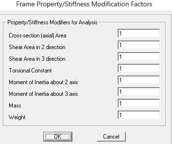 g) Klik OK untuk menutup kotak Frame Properties h) Lakukan analisis lewat Analyze Run Analysis... (F5) Gambar 7.15.