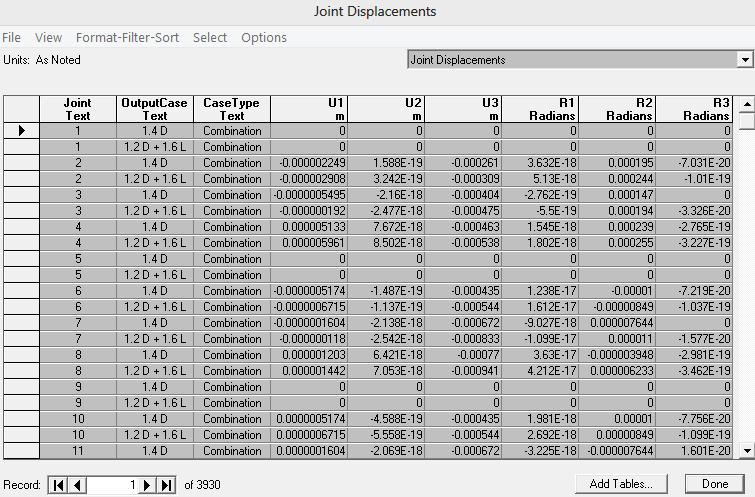 3.2 Hasil Keluaran / Output Untuk menampilkan hasil analisis / output pada layar SAP2000 (deformasi, reaksi tumpuan, gaya batang dst.
