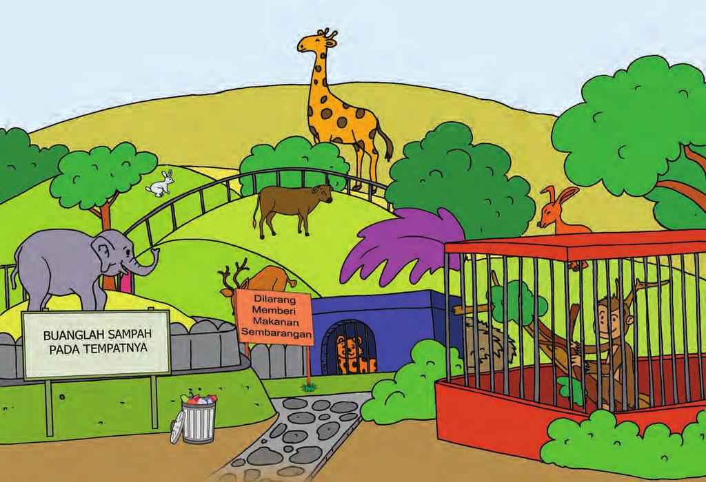 Ayo Mengamati Pergi ke Kebun Binatang Hari minggu Siti dan keluarga pergi ke kebun binatang. Siti melihat banyak hewan di sana. Ada gajah, rusa, jerapah, dan harimau.