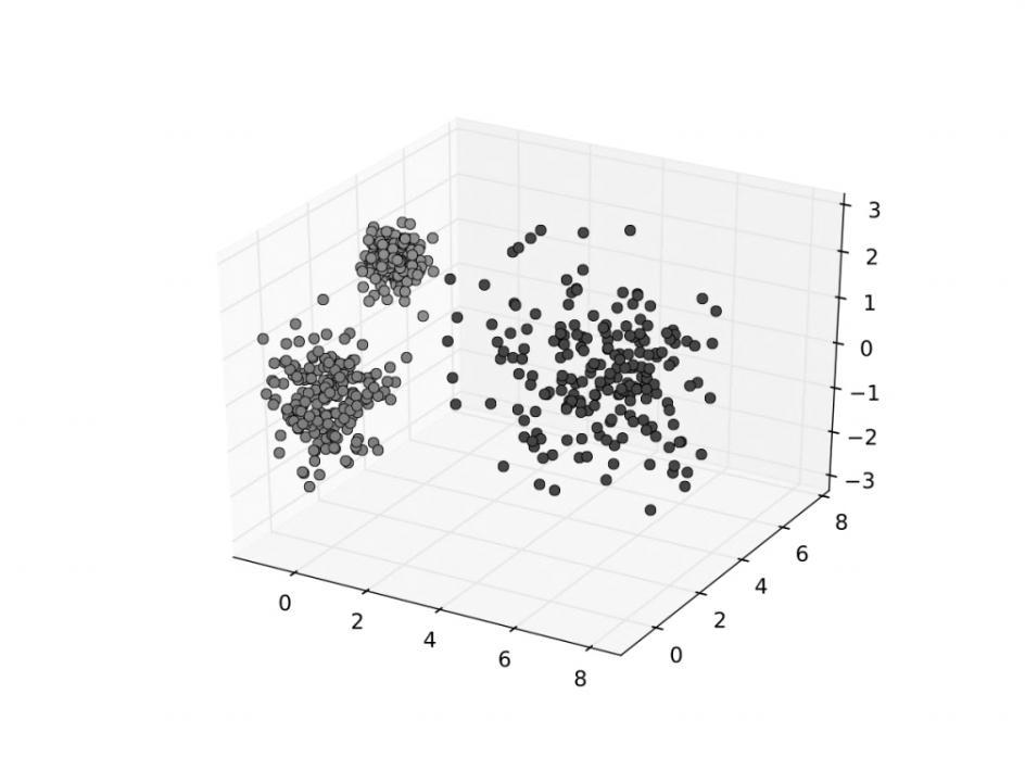 kriteria yang berbeda untuk membentuk cluster dari data. Diantara algoritma yang paling banyak digunakan untuk clustering adalah K-Means dan DBSCAN (Eko P, 2014). 2.4.1. Konsep Clustering Menurut Eko P.