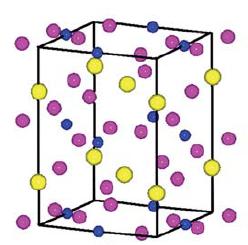 di tengah-tengah dan O yang terdapat pada bagian tengah sisi-sisi kubus (face center) serta atom La terdapat pada pojok kubik.