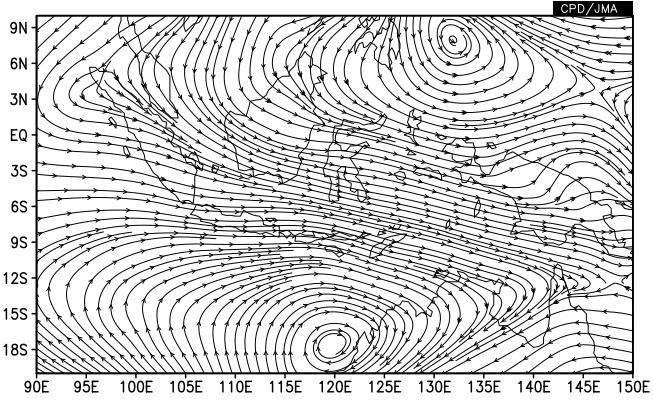 E. Pergerakan Angin (Streamline) pada lapisan 850 mb Gambar 6.