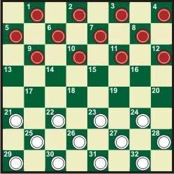permainan, setiap pemain memiliki 12 bidak pion. Bidak pion hanya mampu bergerak maju secara diagonal, ketika bidak pion mencapai baris depan terjauh maka bidak pion berubah menjadi bidak raja.