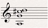 G (b7) C# (3) D (11), fret VII senar 6 adalah akor Bm
