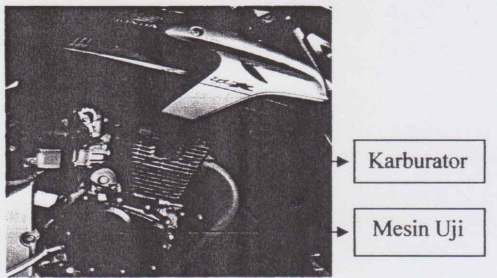 Karburator Merk Honda Tiger type GL 200 R B. Alat Penelitian Alat yang dipakai untuk penelitian adalah Honda Tiger type GL 200 R D.