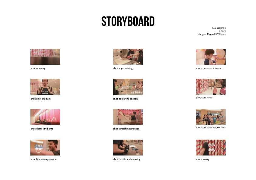 30 5.2.3 Story Board Gambar 5.2.3 screenshot storyboard 5.2.4 Audio Audio yang dipergunakan adalah sebuah lagi yang melambangkan kecerian dan kebersamaan yang sebenarnya dalam mencari apa arti kesenangan dan kehidupan.