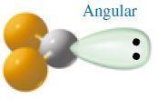 Bentuk molekul (geometri molekul) dari suatu molekul adalah cara atom-atom tersusun dalam ruang tiga dimensi.