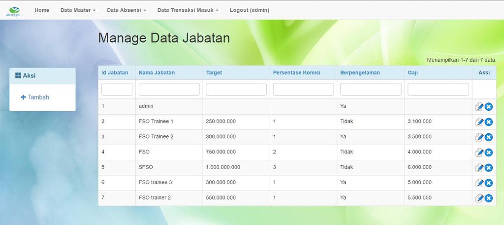 115 Ketika sudah menambahkan data jabatan baru, data jabatan baru masuk kedalam tabel utama manage data