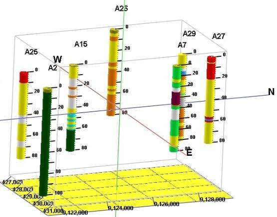 untuk validasi litologi lapisan sedimen di wilayah tersebut yakni titik uji pengeboran A24, A11 dan A28. Gambar 31.