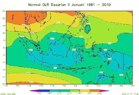 Analisis OLR Berdasarkan analisis OLR dasarian II untuk wilayah Jawa, Bali dan NUSRA menunjukkan bahwa nilai OLR berada pada nilai kisaran antara 200
