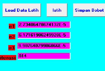 Ethil Asetat Ethil Asetat Tabel 3 Parameter Untuk Masukan Neural Network Jenis Gas Uji Puncak Kurva (v) Gradient Positif (v) Gradient Negatif (v) Etil Asetat...6 Heksana 3. 3. 3. Methanol.86.8.9....36.
