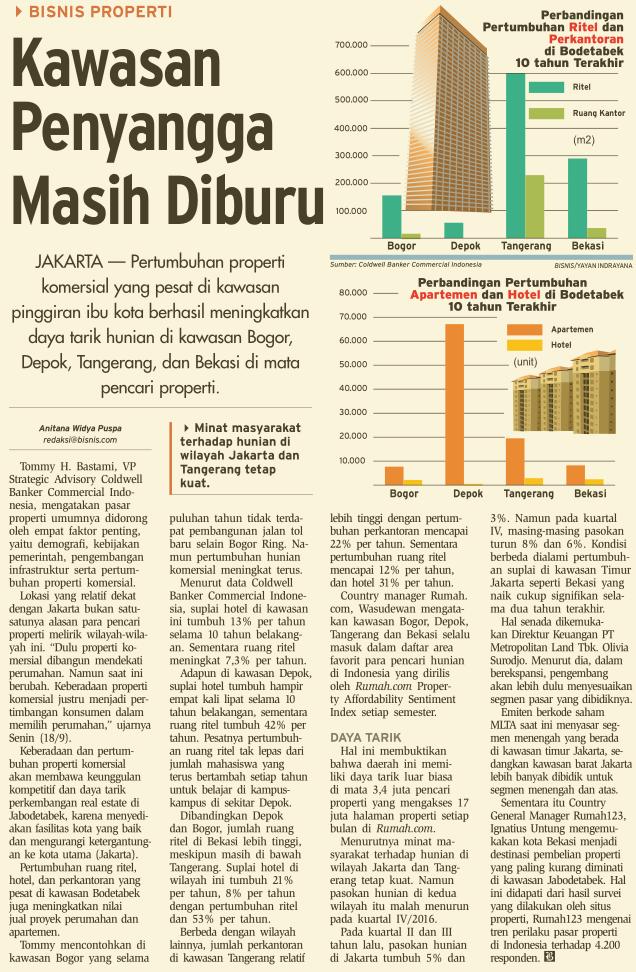 Judul Kawasan Penyangga Masih Diburu Tanggal Media Bisnis Indonesia (Halaman, 6) Resume Pertumbuhan Properti komersial yang pesat di