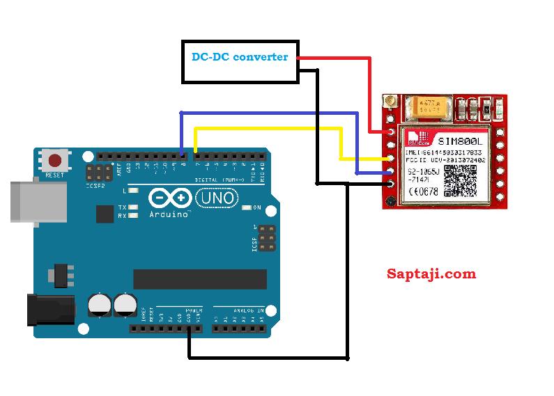 Gambar 3.8 Menghubungkan Modul SIM800L Dengan Arduino Uno 1) Hubungkan Arduino Uno dengan SIM800L GPRS GSM seperti pada gambar 3.8. 2) Sejajarkan E-Health Shield dan Arduino Uno, seperti pada gambar 3.