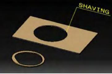 Shaving Shaving merupakan proses pemotongan material dengan sistem mencukur, dengan maksud untuk menghaluskan permukaan hasil