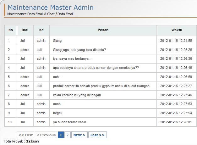 73 Gambar 4.52 Tampilan Recent History Chatting 4.5.3.6 Halaman Fitur Email Fitur Email merupakan salah satu fitur yang tersedia pada web PT Langgeng Jaya Gypsum.