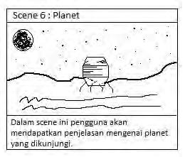 3.4.4.6 Scene 6 Deskripsi : Scene 6 Planet : Menampilkan daratan