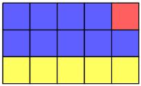 Maka kelereng putih= 15 15 9 15 5 15 = 1 15 Jika digambarkan pada diagram kotak menjadi Jika kelereng merah (1 bagian) berjumlah 15 butir, maka banyak kelereng yang dimiliki Edo adalah 15 x 15= 5